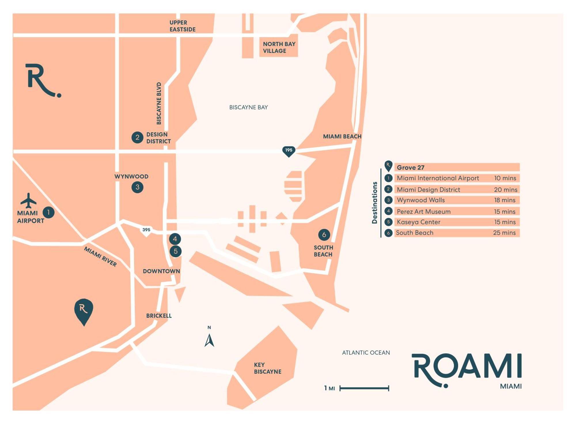 Roami At Grove 27 Apartment Miami Bagian luar foto